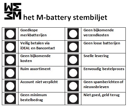Stembiljet van M-battery