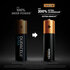 Duracell Optimum Alkaline AA batterij 200% meer power