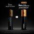 Duracell Optimum Alkaline AAA batterij 100% meer power